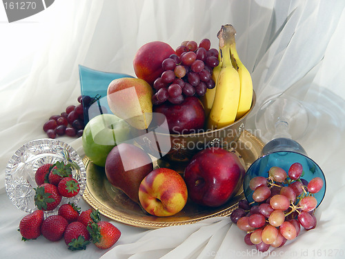 Image of Fruit Bowl and Goblets