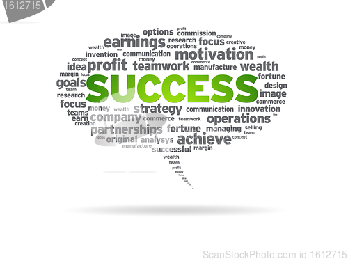 Image of Speech Bubble - Success