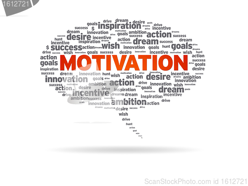 Image of Speech Bubble - Motivation