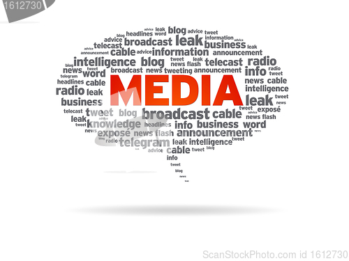 Image of Speech Bubble - Media