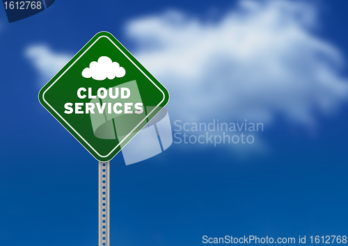 Image of Cloud Services Road Sign