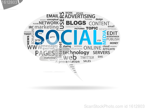 Image of Social Media