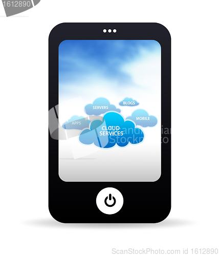 Image of Mobile Phone Cloud Services