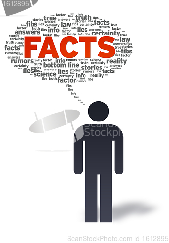 Image of Paper Man with Facts Bubble
