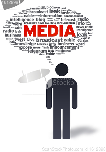 Image of Paper Man with media Bubble