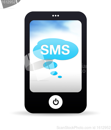 Image of Mobile Phone SMS