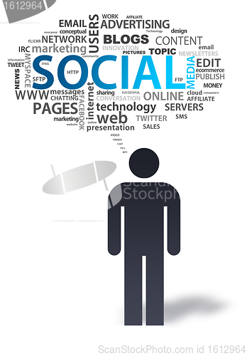 Image of Paper Man with social media Bubble