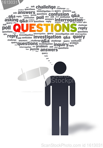 Image of Paper Man with questions Bubble