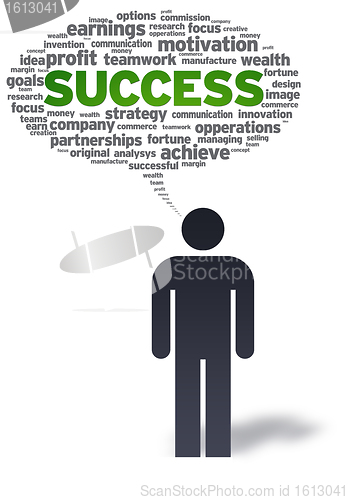 Image of Paper Man with success Bubble