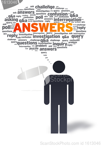 Image of Paper Man with answers Bubble