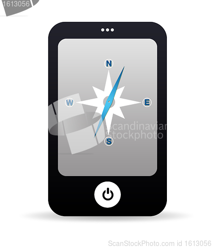 Image of Mobile Phone with compass.