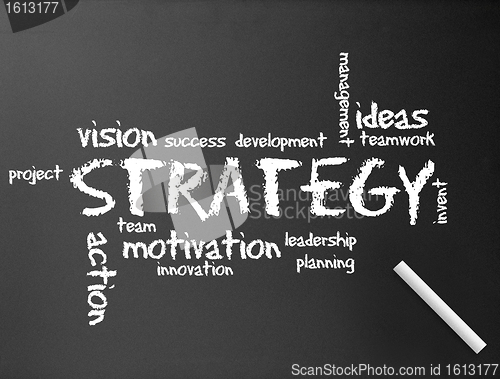 Image of Chalkboard - Strategy