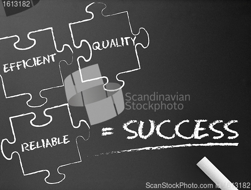 Image of Chalkboard - Success Puzzle