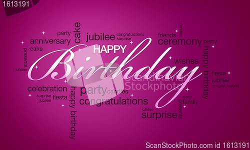 Image of Happy Birthday Card