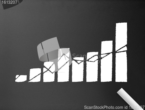 Image of Chalkboard - Business Graph