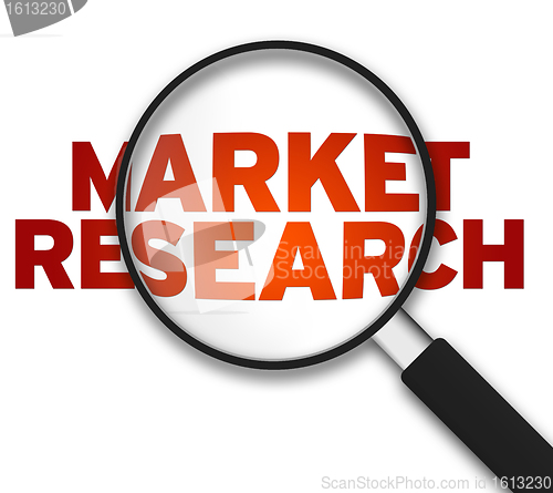 Image of Magnifying Glass - Market Research