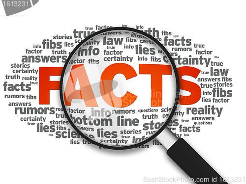 Image of Magnifying Glass - Facts