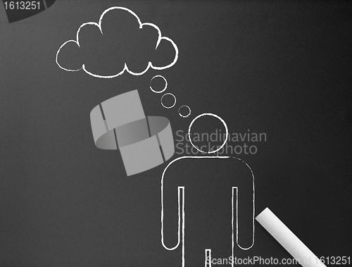 Image of Chalkboard - Think Cloud