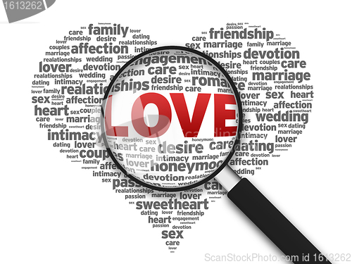 Image of Magnifying Glass - Love