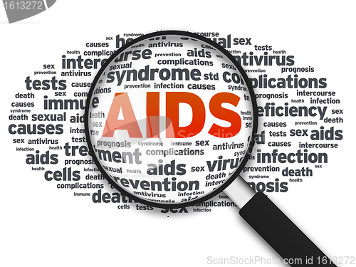 Image of Magnifying glass - Aids