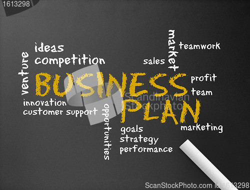 Image of Chalkboard - Business Plan