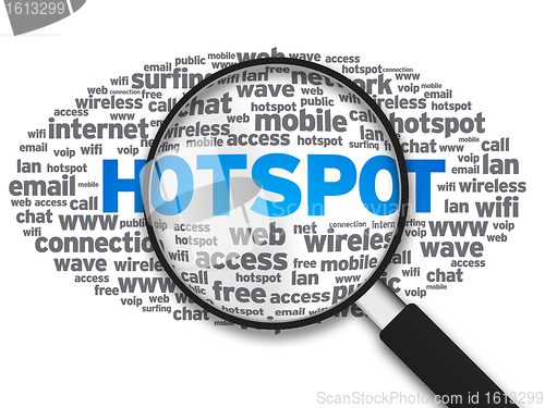 Image of Magnifying Glass - Hotspot