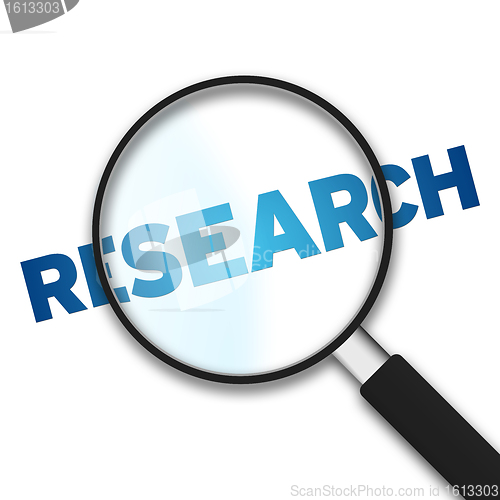 Image of Magnifying Glass and word research