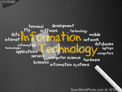 Image of Chalkboard - Information Technology