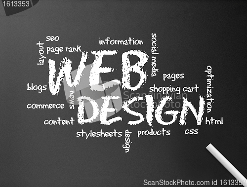 Image of Chalkboard - Web Design