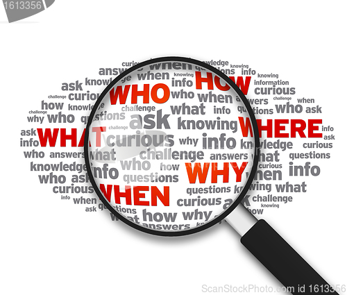 Image of Magnifying Glass - What, who, how, where, when, why