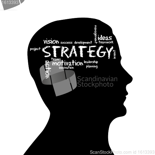 Image of Silhouette head - Strategy