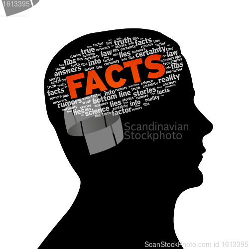 Image of Silhouette head - Facts