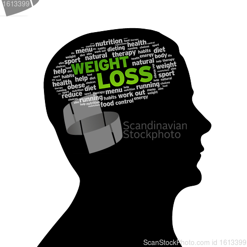 Image of Silhouette head - Weight Loss
