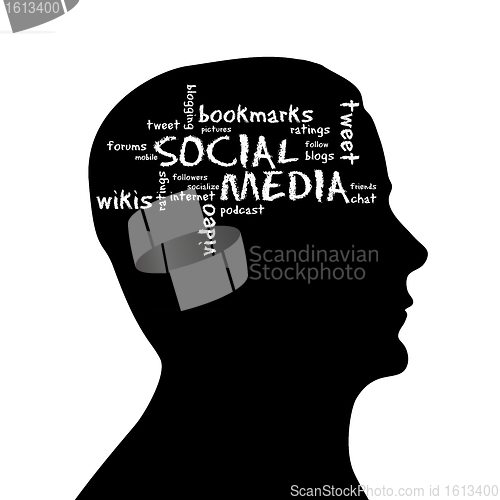 Image of Silhouette head - Social Media