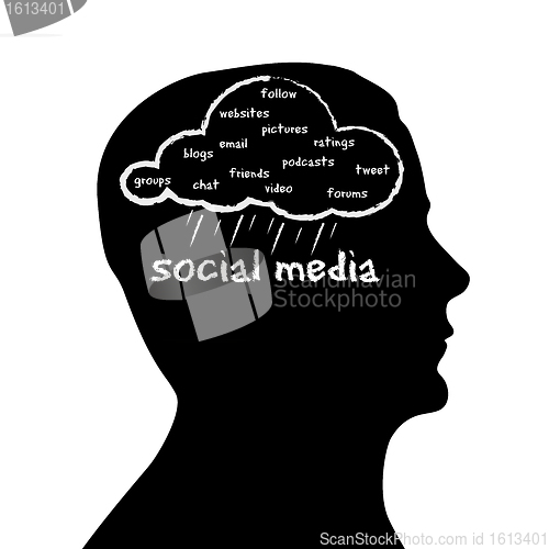 Image of Silhouette head - Social Media