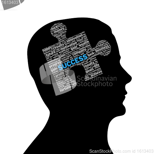 Image of Silhouette head - Success Puzzle