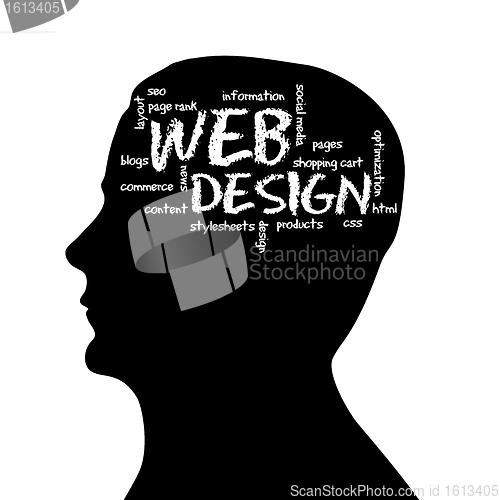 Image of Silhouette head - Web Design