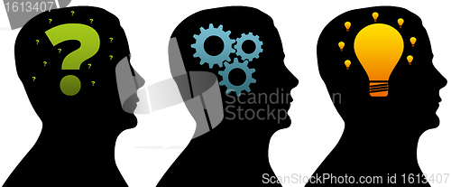 Image of Silhouette head - Thinking Process