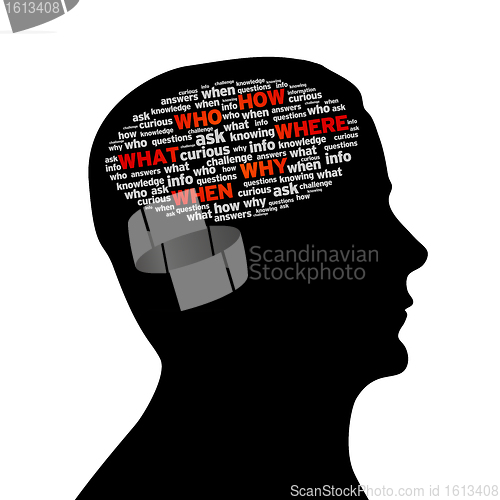 Image of Silhouette head - How, Who, What, Where, Why, When