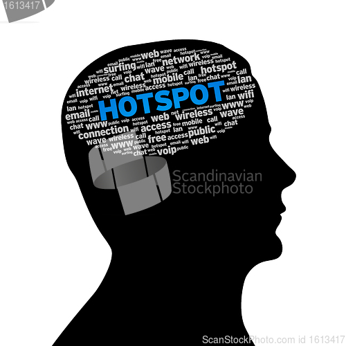 Image of Silhouette head - Hotspot