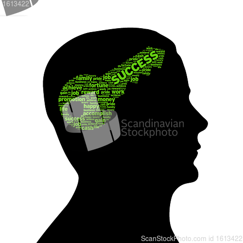 Image of Silhouette head - Key to success