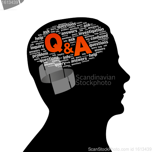 Image of Silhouette head - Questions and Answers