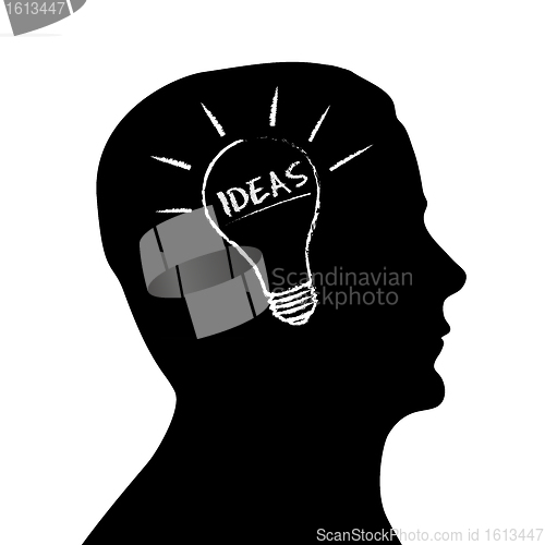 Image of Silhouette head - Ideas