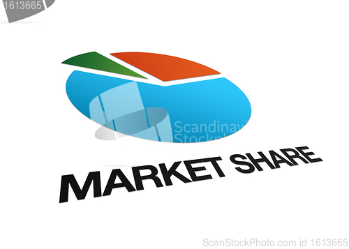 Image of Perspective Market Share Sign