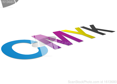 Image of Perspective CMYK Sign