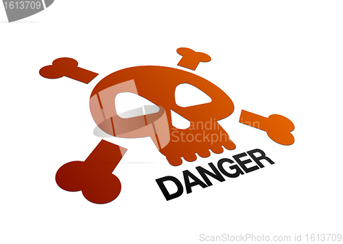 Image of Perspective Danger sign