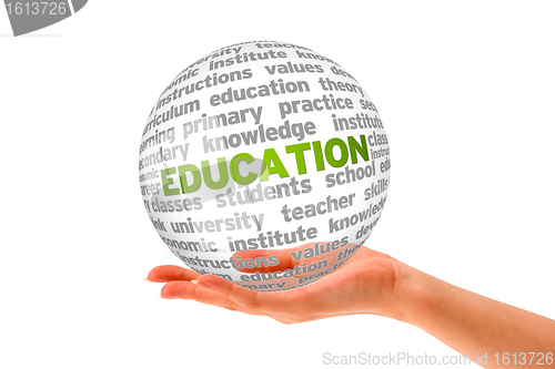 Image of  Education 3d Sphere