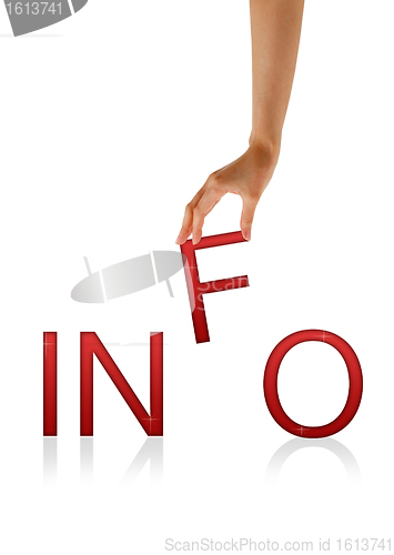 Image of Info - Hand
