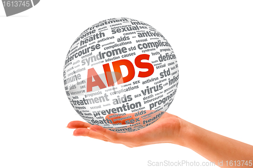 Image of Hand holding a Aids 3D Sphere