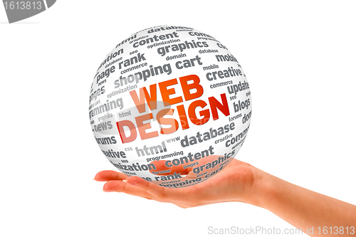 Image of Hand holding a  Web Design 3D Sphere